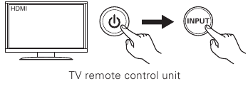 Denon - DBT-3313UD - Installatiestappen - Stap 4 Installatiestappen - Stap 4