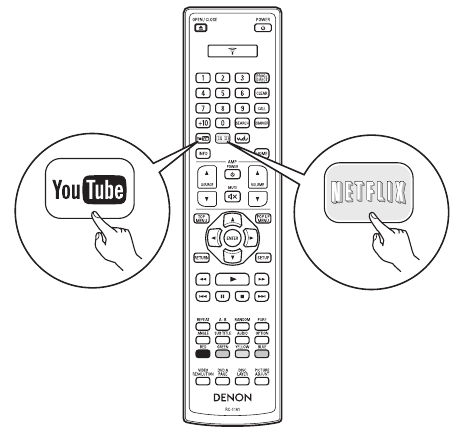 Denon - DBT-3313UD - Installatiestappen - Stap 7 Installatiestappen - Stap 7