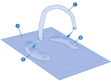 Evenflo - Exersaucer Sweet Tea - Monteren - Fase 1 - Stap 1 Monteren - Fase 1 - Stap 1