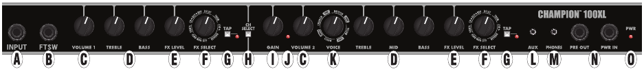 Fender - Champion 100XL - BEDIENINGSPANEEL BEDIENINGSPANEEL