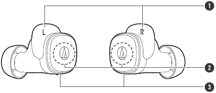 Audio-Techica - ATH-SQ1TW - Hoofdtelefoon Hoofdtelefoon