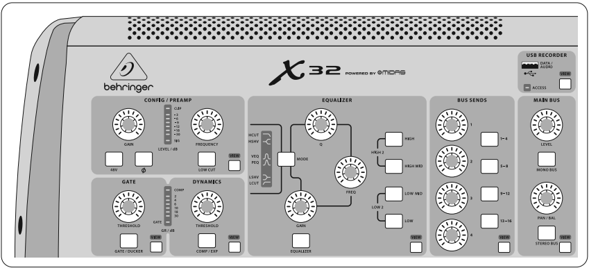 Behringer - X32 - Kanaalstrip Kanaalstrip