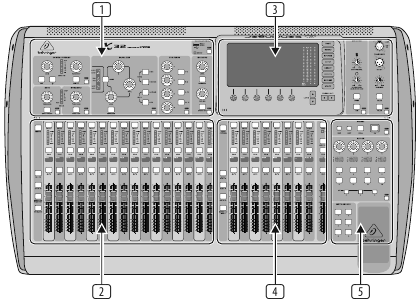Behringer - X32 - Algemene bediening van de gebruikersinterface Algemene bediening van de gebruikersinterface