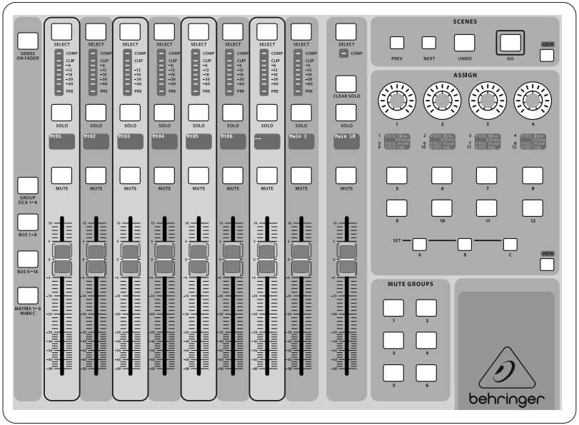 Behringer - X32 - Groep/Bus kanaalbanken Groep/Bus kanaalbanken