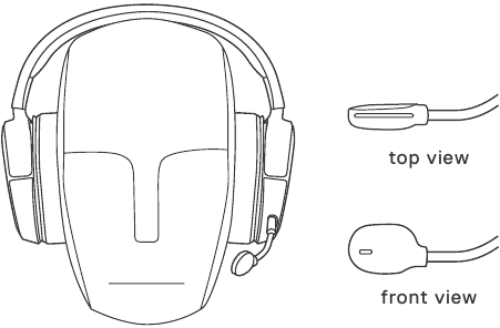 SteelSeries - Arctis Raw - Positionering Positionering