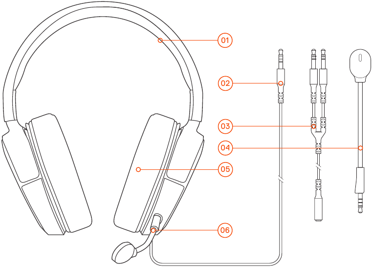 SteelSeries - Arctis Raw - PRODUCTOVERZICHT - Deel 1 PRODUCTOVERZICHT - Deel 1