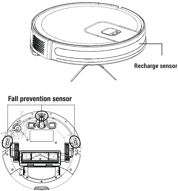 Beko - VRR 60314 VW - De sensoren reinigen De sensoren reinigen
