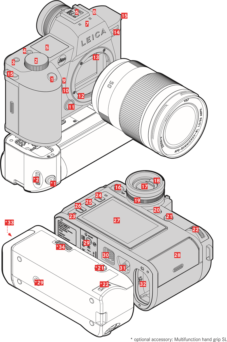 Leica - SL2 - ONDERDELEN ONDERDELEN