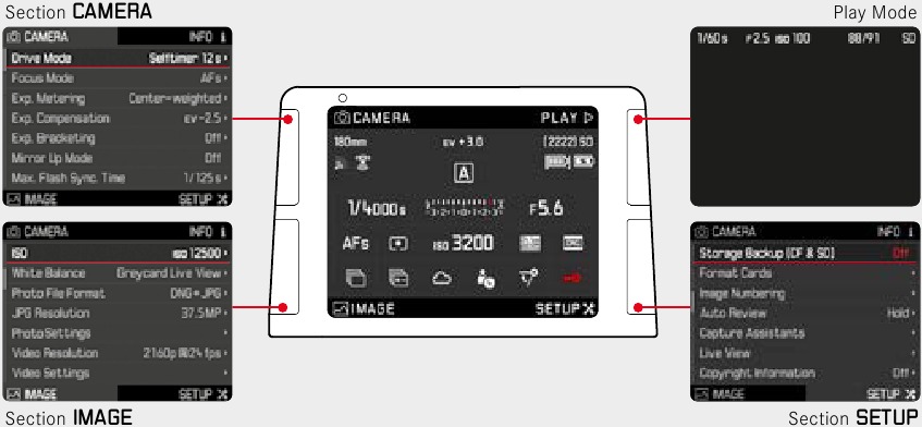 Leica - S3 - MENU & AFSPEELMODUS OPENEN MENU & AFSPEELMODUS OPENEN