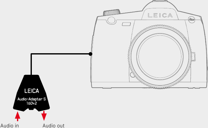 Leica - S3 - EXTERN AUDIO EXTERN AUDIO