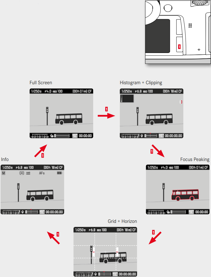 Leica - S3 - LIVE VIEW VIDEO - SCHERMEN LIVE VIEW VIDEO - SCHERMEN