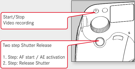 Leica - S3 - FOTO'S MAKEN / VIDEO OPNAME FOTO'S MAKEN / VIDEO OPNAME