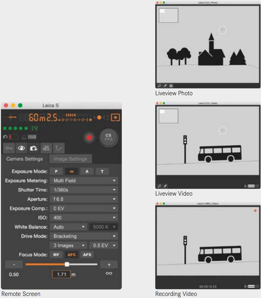 Leica - S3 - TETHERED SHOOTING - LEICA IMAGE SHUTTLE TETHERED SHOOTING - LEICA IMAGE SHUTTLE