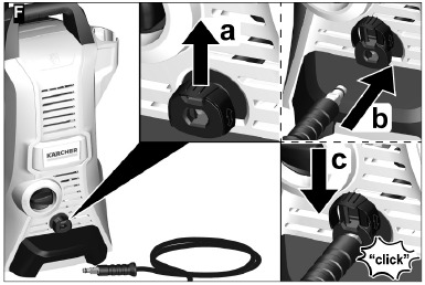 Kärcher - K3 Power Control - Eerste opstart - Stap 1 Eerste opstart - Stap 1