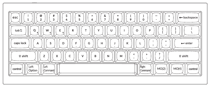 Keychron - Q4 Pro - STANDAARD TOETSINDELING - Deel 1 STANDAARD TOETSINDELING - Deel 1