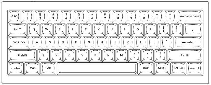 Keychron - Q4 Pro - STANDAARD TOETSINDELING - Deel 2 STANDAARD TOETSINDELING - Deel 2