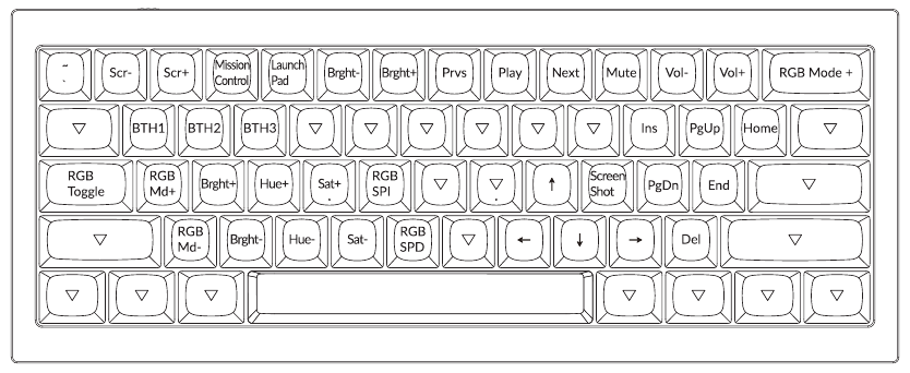 Keychron - Q4 Pro - STANDAARD TOETSINDELING - Deel 3 STANDAARD TOETSINDELING - Deel 3