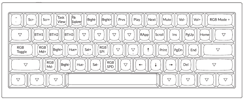 Keychron - Q4 Pro - STANDAARD TOETSINDELING - Deel 4 STANDAARD TOETSINDELING - Deel 4