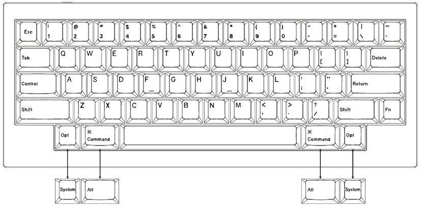 Mac / Windows