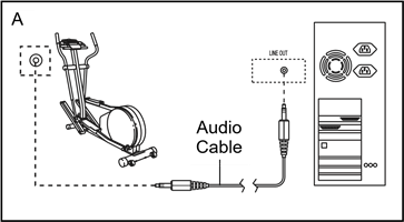NordicTrack - CXT 910 - HOE U UW COMPUTER AANSLUIT - Stap 1 HOE U UW COMPUTER AANSLUIT - Stap 1