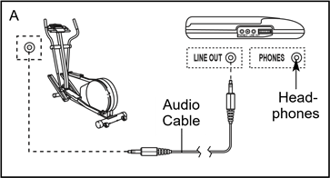 NordicTrack - CXT 910 - HOE U UW DRAAGBARE CD-SPELER AANSLUIT - Stap 1 HOE U UW DRAAGBARE CD-SPELER AANSLUIT - Stap 1