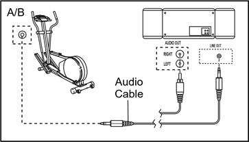 NordicTrack - CXT 910 - HOE U UW DRAAGBARE STEREO AANSLUIT - Stap 1 HOE U UW DRAAGBARE STEREO AANSLUIT - Stap 1