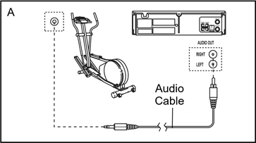 NordicTrack - CXT 910 - HOE U UW VIDEORECORDER AANSLUIT - Stap 1 HOE U UW VIDEORECORDER AANSLUIT - Stap 1