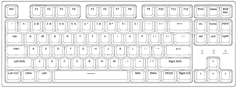 Keychron - C1 Pro - STANDAARD TOETSINDELING - LAAG 2 STANDAARD TOETSINDELING - LAAG 2