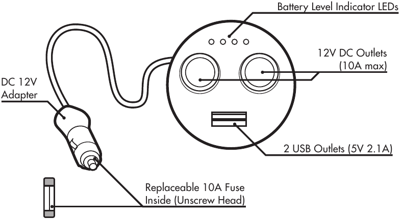 WAGAN Tech - 2537-5 - PRODUCTDIAGRAM PRODUCTDIAGRAM