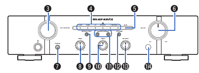 Marantz - PM5005 - Overzicht voorpaneel - Deel 2 Overzicht voorpaneel - Deel 2