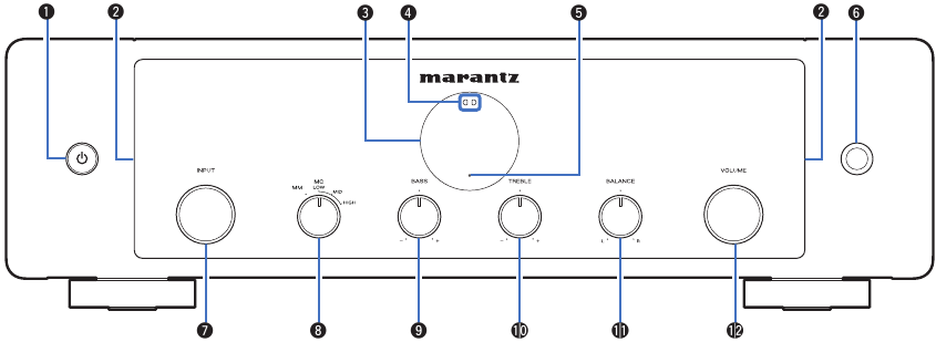 Marantz - MODEL 30 - Voorpaneel Voorpaneel