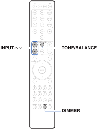 Marantz - MODEL 30 - De helderheid van de verlichtings-LED instellen De helderheid van de verlichtings-LED instellen