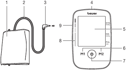 Beurer - BM 45 - Bloeddrukmeter en manchet Bloeddrukmeter en manchet