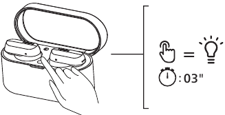 Philips - TAT3508 - De oortjes koppelen met een ander Bluetooth-apparaat De oortjes koppelen met een ander Bluetooth-apparaat