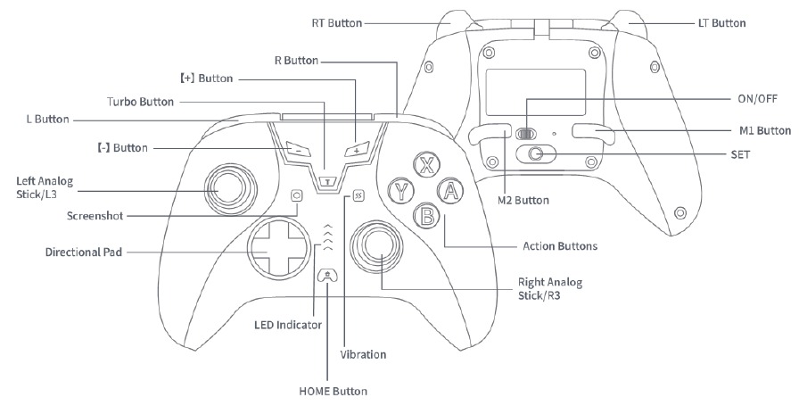 EasySMX - Bayard 2076 - Productdiagram Productdiagram