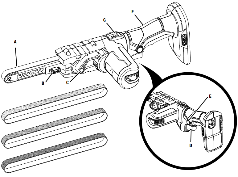 Ryobi - PSD101 - OVERZICHT OVERZICHT