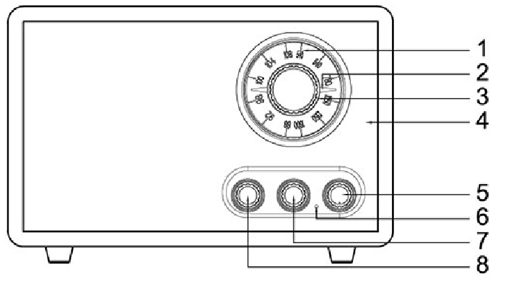 Victrola - VRS-2800 - PRODUCTOVERZICHT - VOORAANZICHT PRODUCTOVERZICHT - VOORAANZICHT