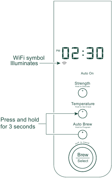 CAFE - C7CDABS3RD3 - WiFi instellen WiFi instellen
