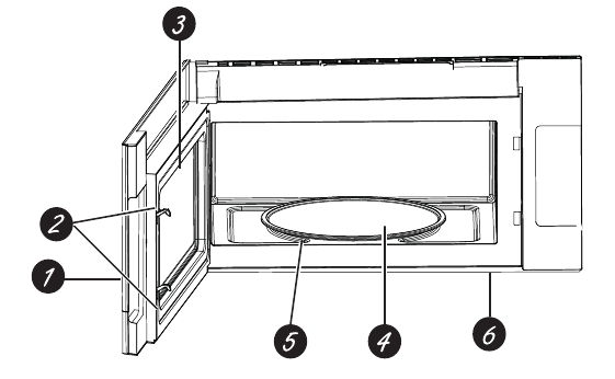 CAFE - CVM721M2NS5 - De magnetron gebruiken - Functies De magnetron gebruiken - Functies