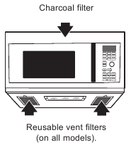 Ventilator