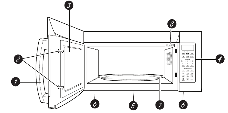 CAFE - CVM519P2PS1 - Uw oven gebruiken - Bedieningselementen Uw oven gebruiken - Bedieningselementen