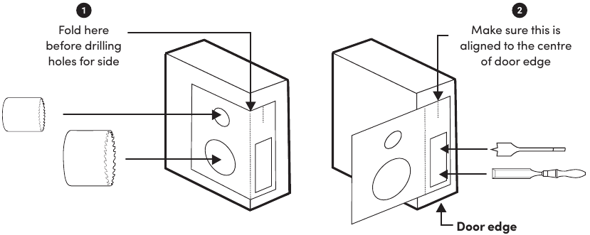 igloohome - Smart Mortise - Het boorsjabloon gebruiken - Stap 1 - Boren Het boorsjabloon gebruiken - Stap 1 - Boren