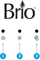 Brio - CLBL420V2 - Beschrijving indicatorpaneel Beschrijving indicatorpaneel