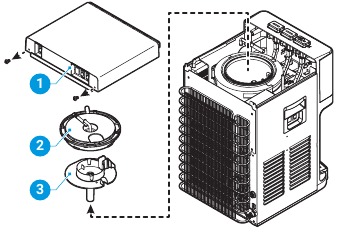 Brio - CLCTPOU520UVF2 - De dispenser reinigen De dispenser reinigen