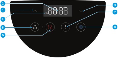 Brio - Moderna CLCTPOU820UVF2 - Beschrijving van het Touch Panel Beschrijving van het Touch Panel