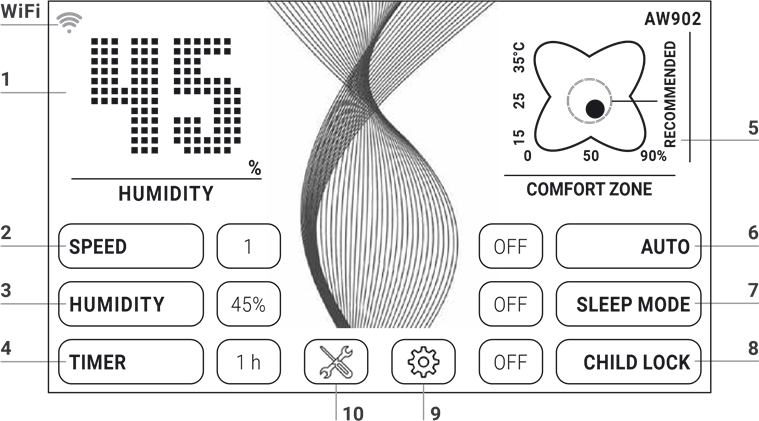 Venta - Professional AW902 - FUNCTIES, INSTELLINGEN & DISPLAYS FUNCTIES, INSTELLINGEN & DISPLAYS