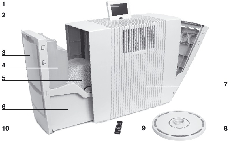 Venta - LW60T WiFi - OVERZICHT OVERZICHT
