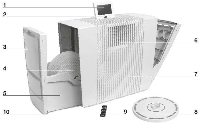 Venta - LW62 WiFi - OVERZICHT OVERZICHT