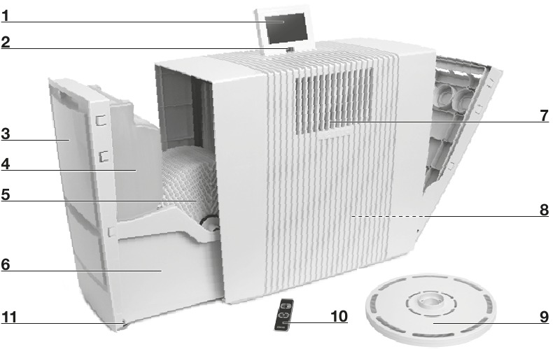 Venta - LW62T WiFi - OVERZICHT OVERZICHT