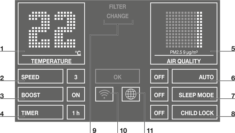 Venta - LP60 WiFi - FUNCTIES, INSTELLINGEN & DISPLAYS FUNCTIES, INSTELLINGEN & DISPLAYS